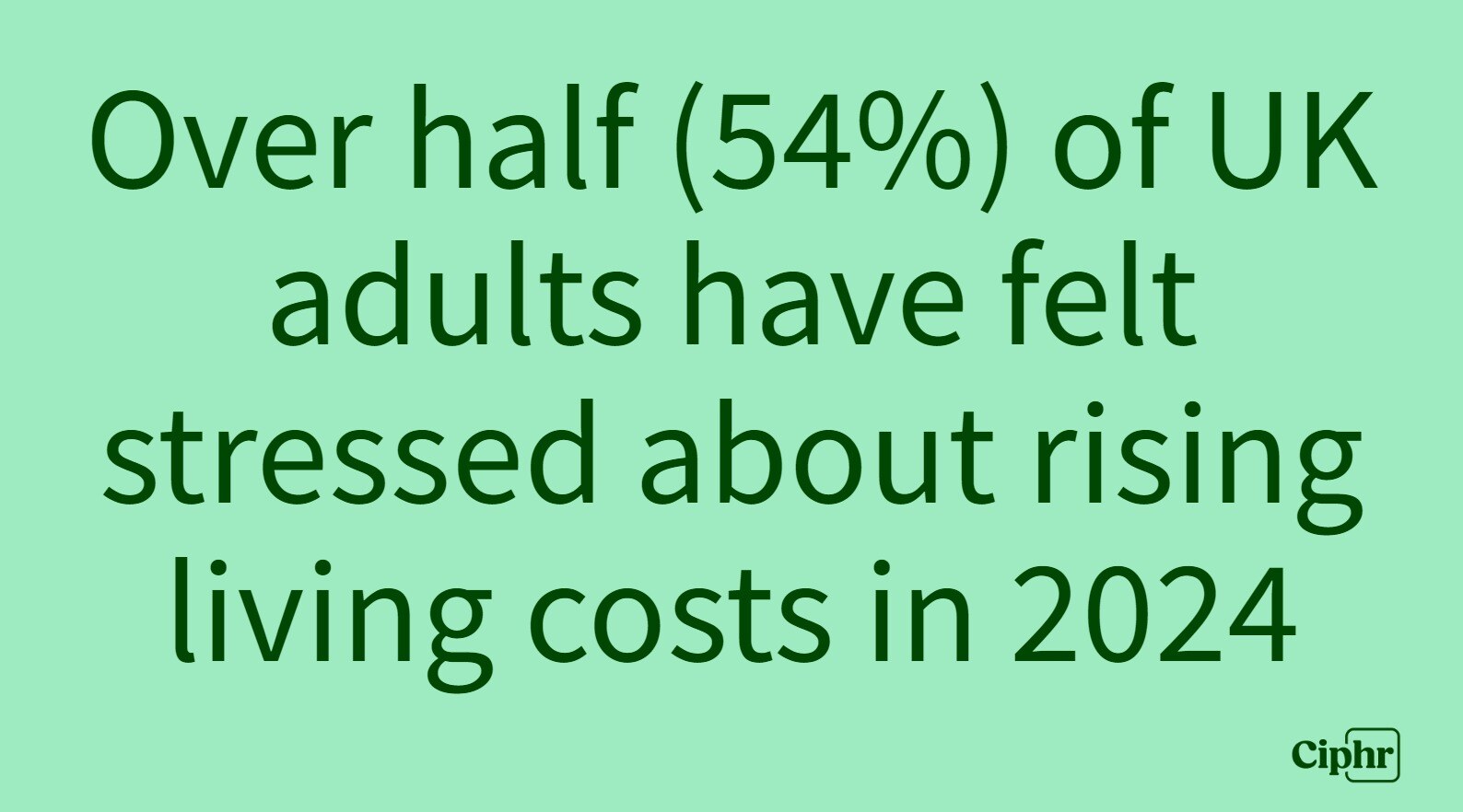 Ciphr cost of living statistics 2024